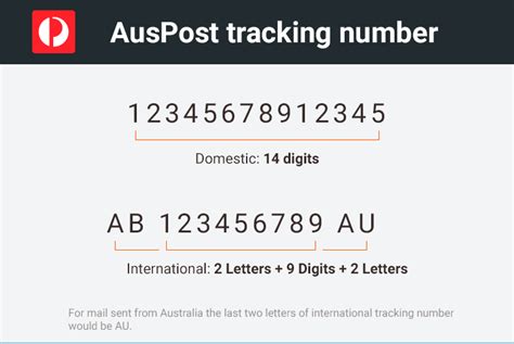 australia post tracking number.